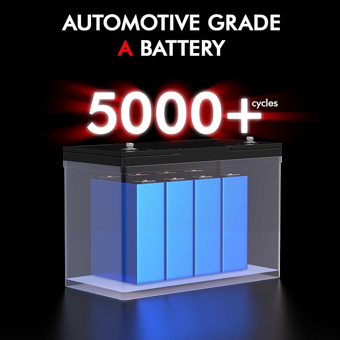 12V 100Ah Bluetooth LiFePO4 Battery, Low-Temp Protection 12V Lithium Battery - Image 5