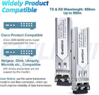 10Pcs 1.25G SFP Multi Mode Fiber Module Network Transceiver, SX MM 850nm 500m - Image 3