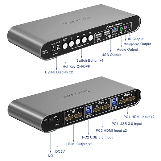 2 Computers 2 HDMI Monitors Matrix Automatic KVM Switch 4K@60Hz, Hotkey - Image 4