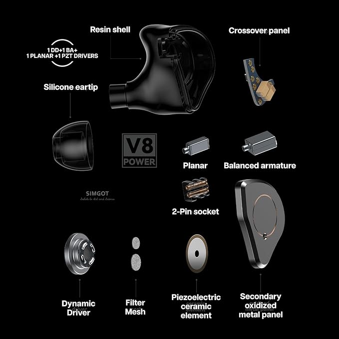 Linsoul SIMGOT SuperMix 4 1DD+1BA+1Planar+1PZT Hybrid Drivers Earphones - Image 4