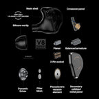 Linsoul SIMGOT SuperMix 4 1DD+1BA+1Planar+1PZT Hybrid Drivers Earphones - Image 4