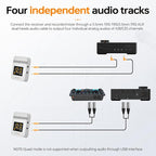 COMICA Vimo Q 4 Channel Wireless Lavalier Microphone System - Image 7