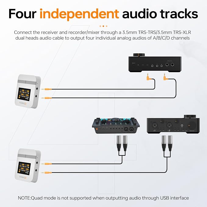 COMICA Vimo Q 4 Channel Wireless Lavalier Microphone System - Image 7