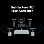 WiiM Amp Ultra with Voice Remote 2 | 100W Streaming Amplifier with Premium ESS - Image 5