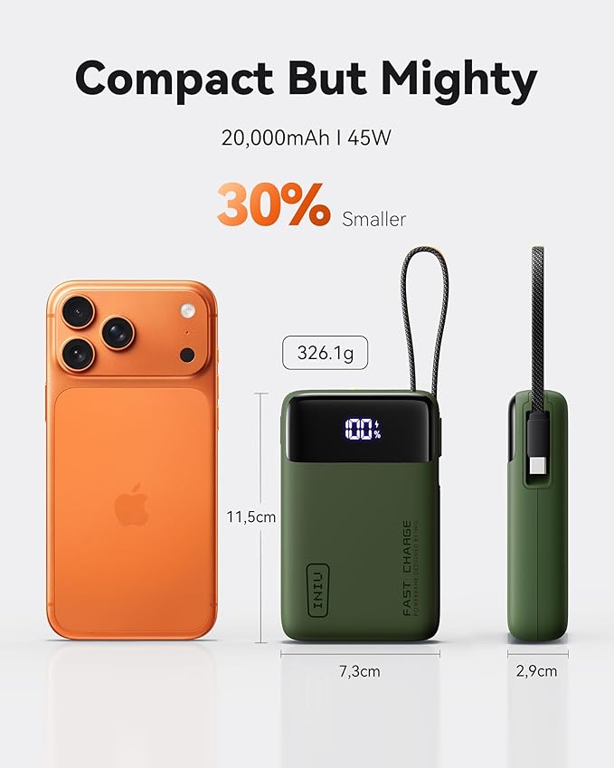 INIU 20000mAh Power Bank, Small 45W PD Fast Charging Portable Charger - Image 3