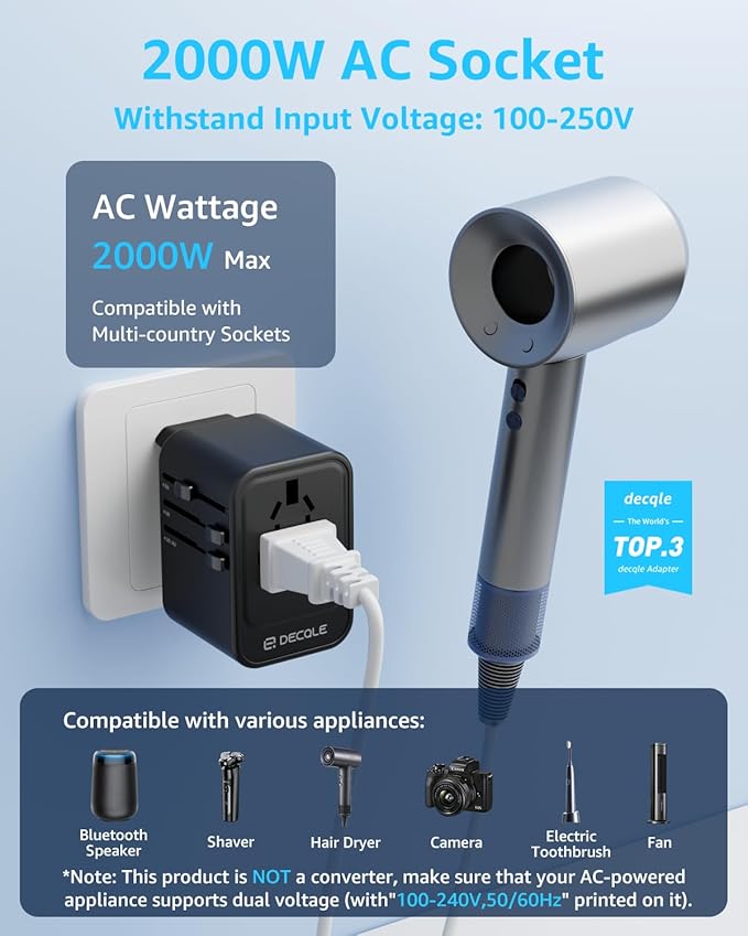 Universal Travel Adapter, International Travel Plug Adapter - Image 2