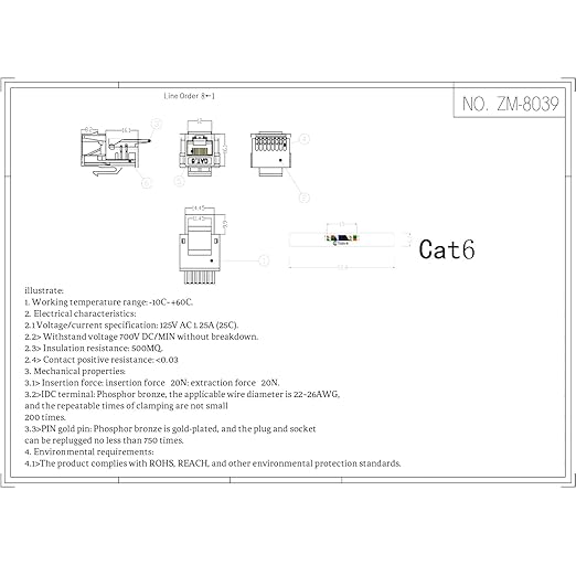 Cat6 RJ45 Keystone Jacks Toolless 12-Pack, Female RJ45 Connectors, Ethernet - Image 7