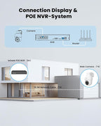 ieGeek 8MP PoE Security Camera System, 8CH NVR - Image 4