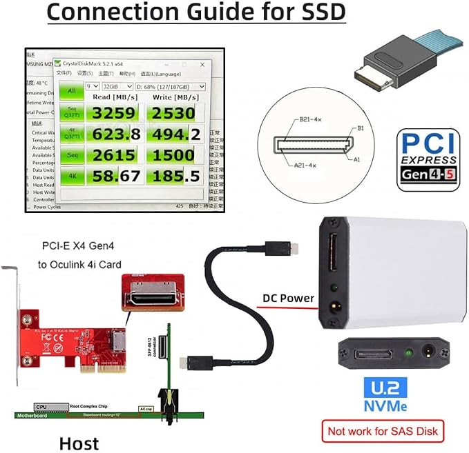 CY External Oculink SFF-8612 SFF-8611 to M.2 NGFF M-Key to NVME PCIe SSD 2280 - Image 4