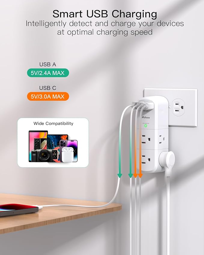 Surge Protector Outlet Extender - Image 3