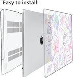 for 2025 2024 2023 2022 MacBook Air 13 inch Case M4 A3240 M3 A3113 M2 A2681 - Image 5