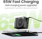Retractable 65W USB C Charger, GaN Power Wall Charger - Image 2