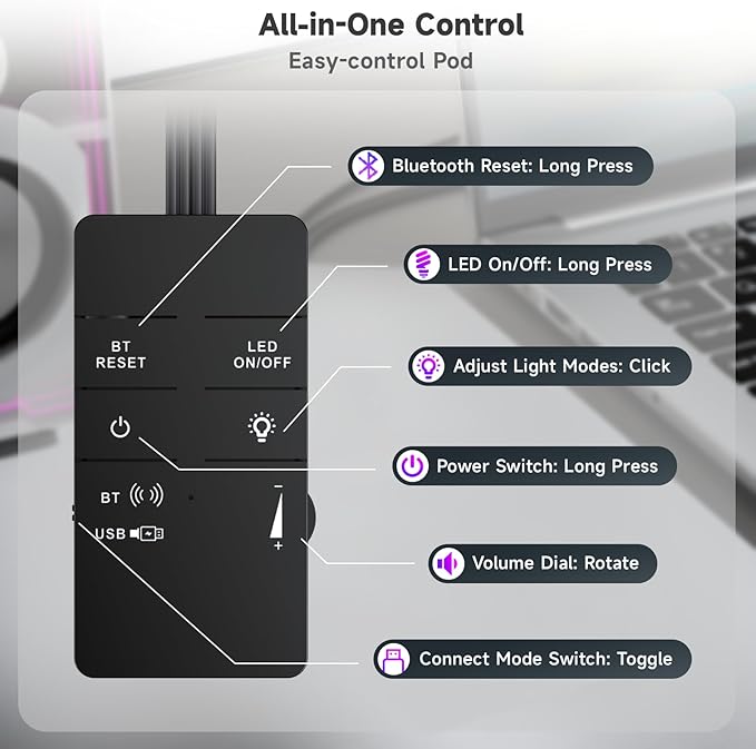 SOULION 2.0 Computer Speakers, 10W USB-Powered Bluetooth Wired PC Speaker - Image 4
