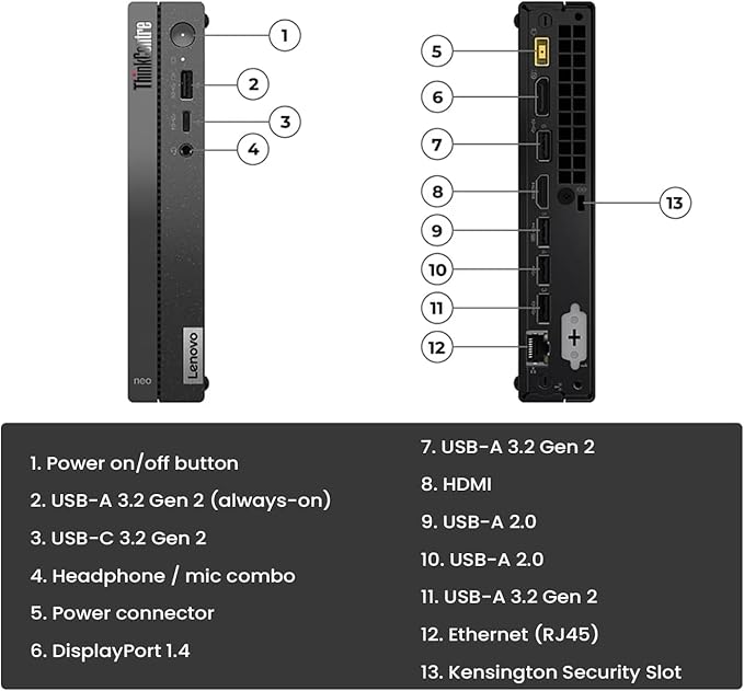 Lenovo ThinkCentre 50q Gen 4 Business Mini Desktop, 13th Gen Intel Core - Image 3