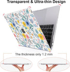 Compatible with MacBook Air 13 Inch M1 Case 2021 2020 2019 2018 Release A2337 - Image 5