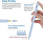 Stylus Pen for iPad 9th&10th - Image 7