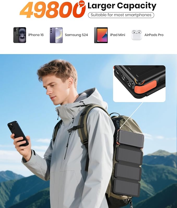 Solar-Charger-Power-Bank-49800mAh, 20W Fast Charging Portable Charger - Image 4