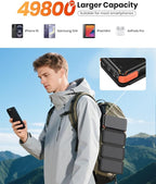 Solar-Charger-Power-Bank-49800mAh, 20W Fast Charging Portable Charger - Image 4