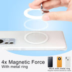 Magnetic Phone Grip for MagSafe, EI Sonador Magnet Phone Ring Holder, Compatible - Image 3