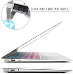 Allinside Blue and Pink Ombre Keyboard Cover Skin - Image 3