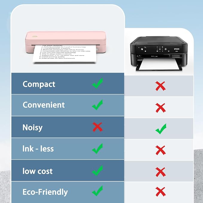 JADENS Pink Bluetooth Thermal Printer, Support 8.5" X 11" US Letter, Portable - Image 6