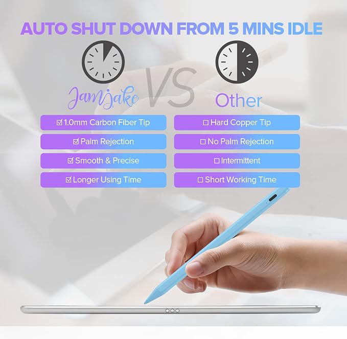 Stylus Pen for iPad with Palm Rejection, Active Pencil Compatible with Apple - Image 7