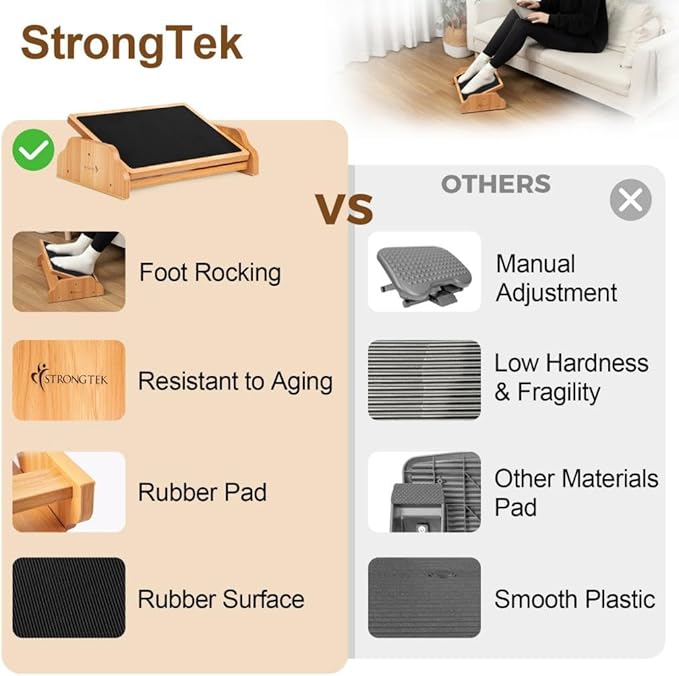 StrongTek Ergonomic Rocking Foot Rest - Image 4
