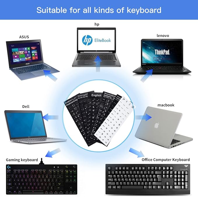 English Keyboard Stickers, Universal Keyboard Replacement Letters English White - Image 7