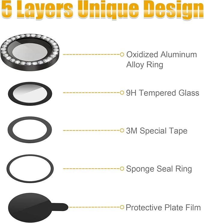 AGVEE 3+3 6 Pack for iPhone 13 Pro 6.1" / 13 Pro Max 6.7" Camera Lens Cover - Image 7