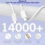 iPhone 16 Fast Charger Block, 2 Pack 60W USB Charging Block 5-Port Charge - Image 4