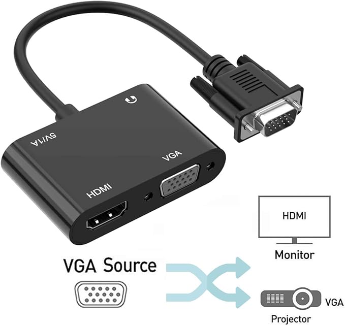 VGA to HDMI VGA Audio Video Cable Adapter Converter Splitter - Image 2