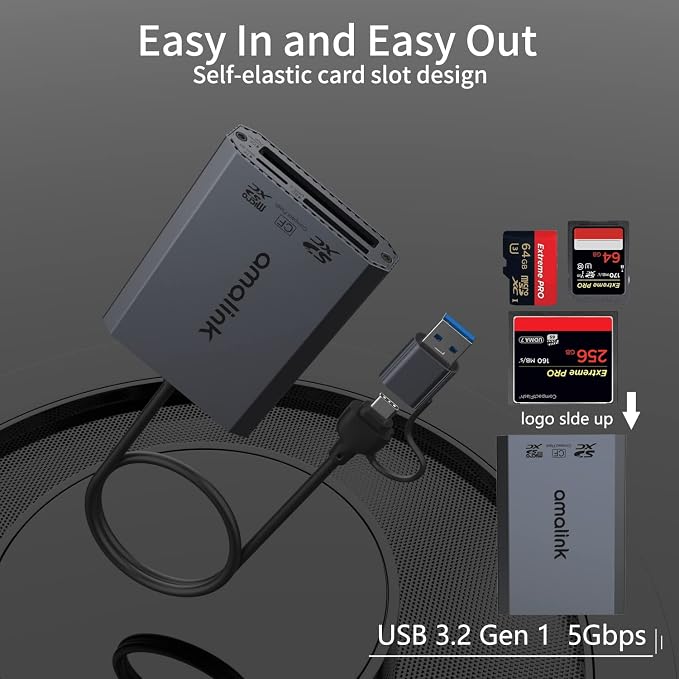 UHS-II SD Card Reader. Triple-Slot USB-A/USB-C CF Compact Flash Card Reader - Image 5