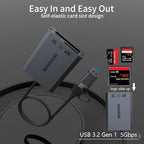 UHS-II SD Card Reader. Triple-Slot USB-A/USB-C CF Compact Flash Card Reader - Image 5