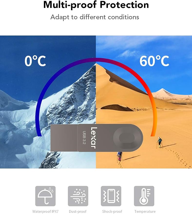 Lexar E32C 64GB Type-C USB Flash Drive, USB-A&USB-C 3.2 Gen 1 Dual Drive OTG - Image 7