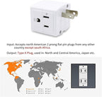 SYCON Adapter Outlet Extender, 2-Prong to 3-Prong Mini Wall Plug - Image 4