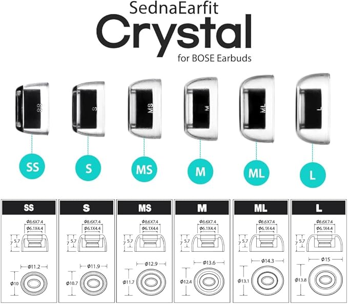 AZLA SednaEarfit Crystal for Bose Earbuds 2 Pair - Image 7