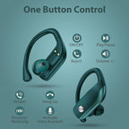 bmanl Wireless Earbuds Bluetooth Headphones 48hrs Play Back Sport Earphones - Image 4