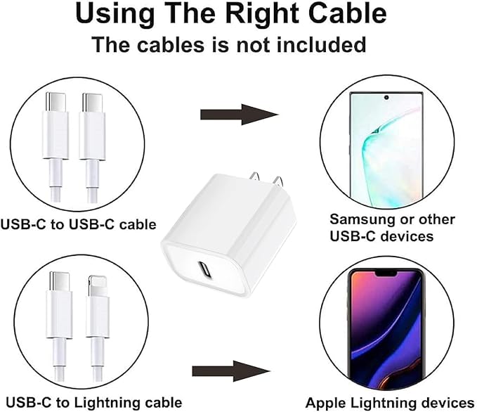 iPhone 15 14 13 Charger Block, 20W PD USB C Charger iPhone Fast Charger Plug - Image 2