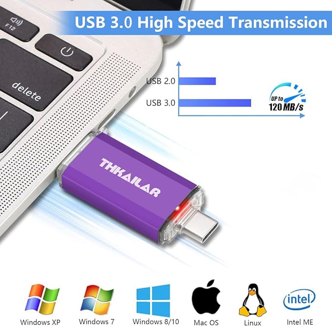 Thkailar 1TB USB C Flash Drive 3.1 USB A and Type C Ports, Thumb Drive - Image 6