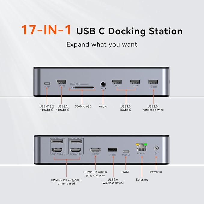 TobenONE DisplayLink Docking Station 3 Monitors - Image 2