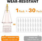 NIUTRENDZ 4 Pack Replacement Tips - Image 4