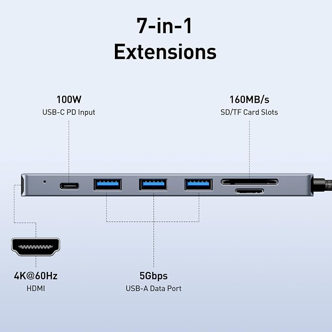 BENFEI USB C HUB 7-in-1 with HDMI, 100W Power Delivery, 3*USB 3.0, SD/TF Card - Image 2