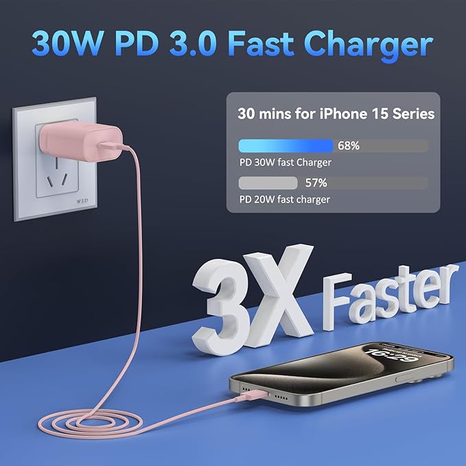 Phone 16 15 Charger 10FT USB C to C Fast Charging Cord, 30w USB C Phone 16 15 - Image 2