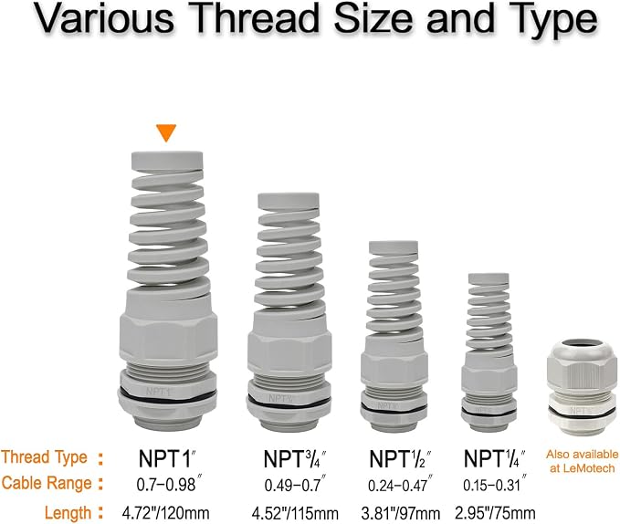 LeMotech 2Pcs NPT 1" IP68 Waterproof Cable Gland Flex Spiral Strain Relief Grey - Image 6