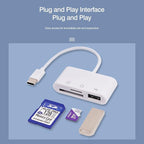 SD Card Reader for Android, Micro SD Card to USB Adapter, USB C SD Card Reader - Image 4