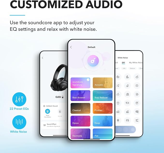 Soundcore by Anker Q20i Hybrid Active Noise Cancelling Headphones, Wireless - Image 4