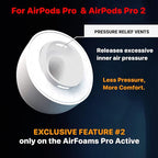 Patented Design Memory Foam Ear Tips - Image 5
