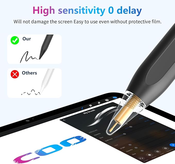 Stylus Pen for iPad 10th 9th 8th 7th 6th Generation, 15Mins Fast Charge for - Image 4