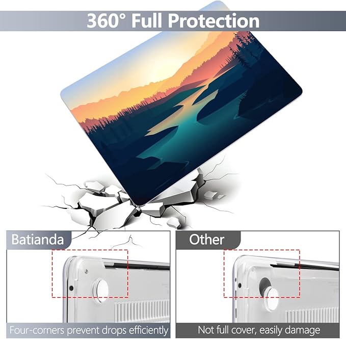 Batianda Design Case for M1 MacBook Air 13 Inch Model A2337 M1 A2179 A1932 2021 - Image 6