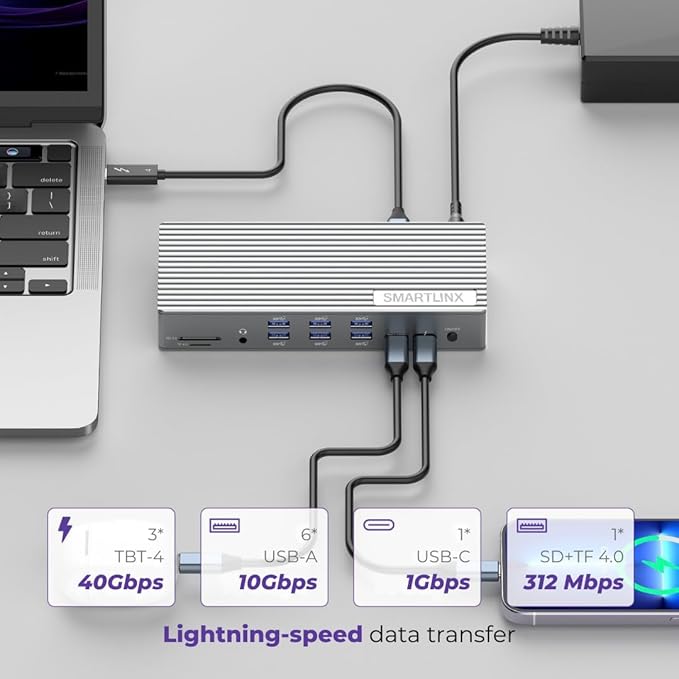 Thunderbolt 4 Dock with DisplayLink - Image 6